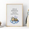 164 Newborn embroidery pattern with name and date framed mpck up