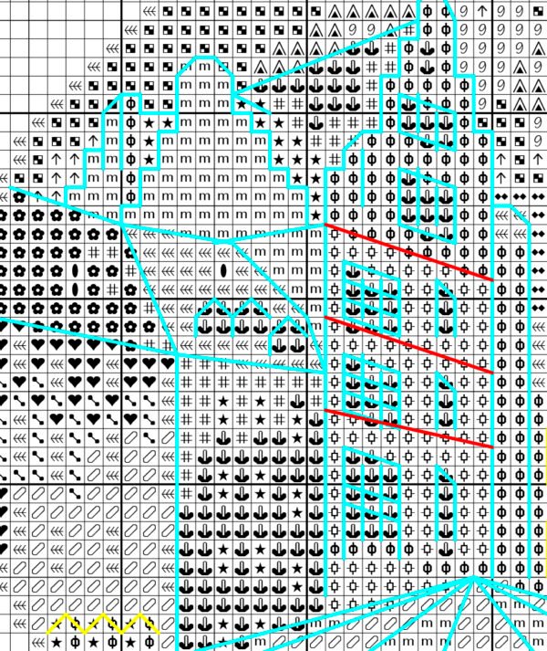 Trier Germany cross stitch chart PDF preview with clear symbols and DMC color key