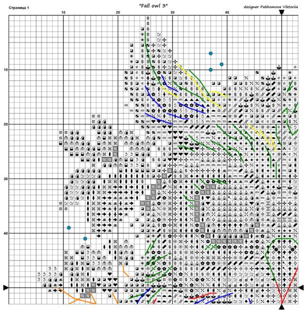 Bookworm Coffee Owl cross stitch chart PDF preview with clear symbols and DMC color key