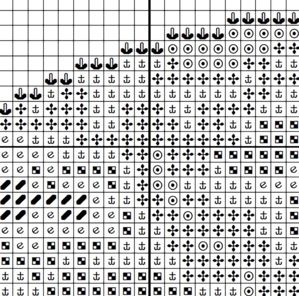 il_1588xN.2998996425_bof8 Charles Bridge cross stitch chart PDF preview with clear symbols and DMC color key