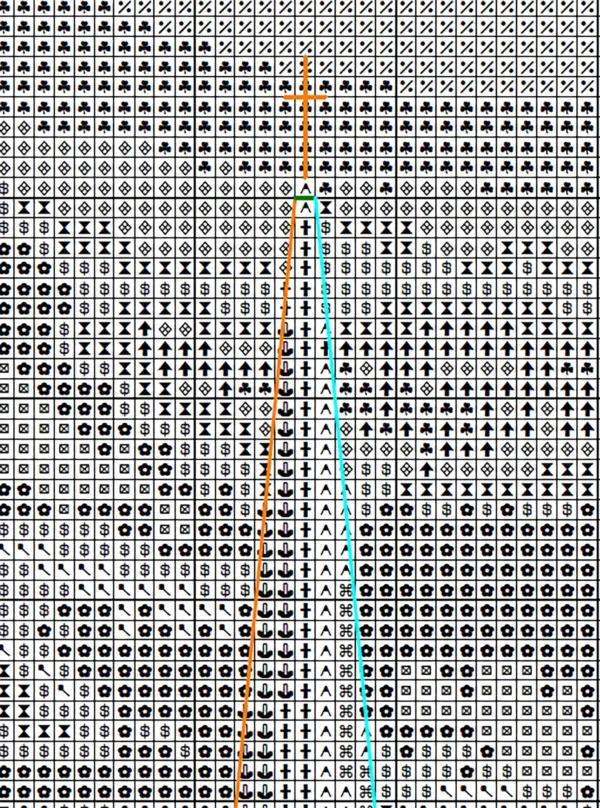 Hallstatt Austria cross stitch chart PDF preview with clear symbols and DMC color key