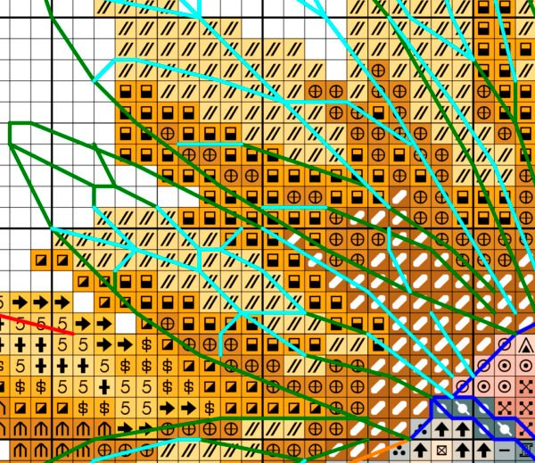 Color chart for Fairy cross stitch pattern with DMC symbols