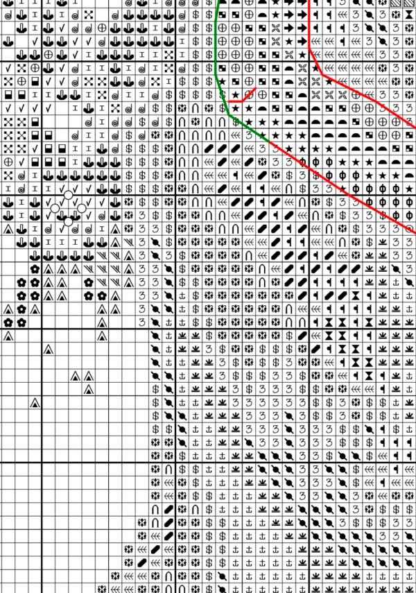 Black and white chart for Wedding couple cross stitch pattern