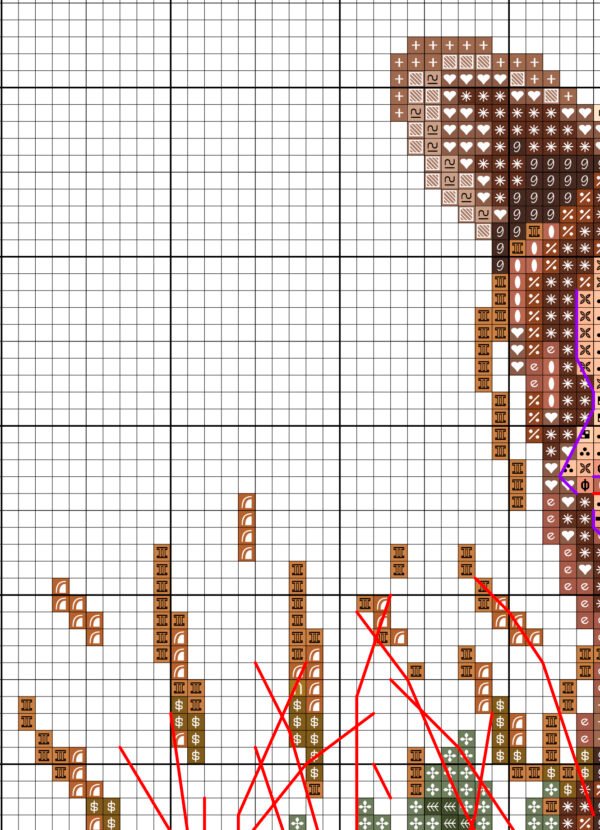 Color chart for Girl with sunflower cross stitch pattern with DMC symbols