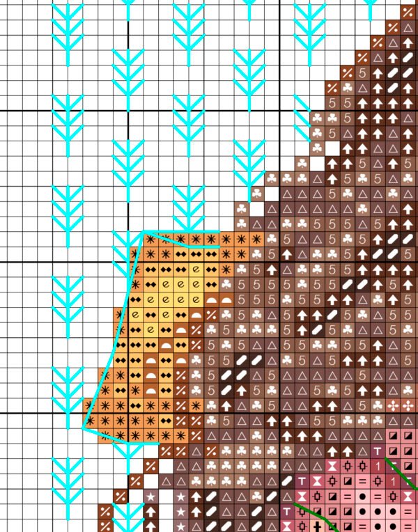 Color chart for Evening tea cross stitch pattern