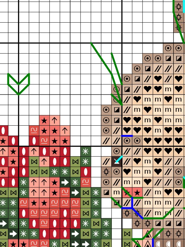 Color chart for Spring bunny girl cross stitch pattern with DMC symbols
