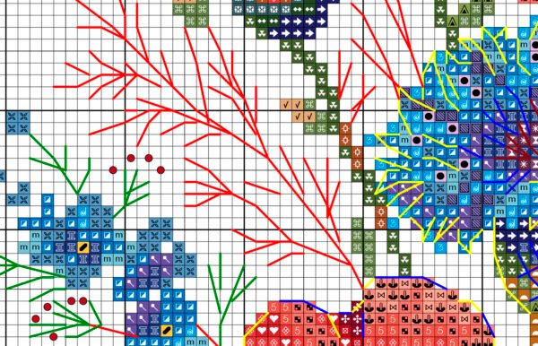 Close‑up of floral heart embroidery chart