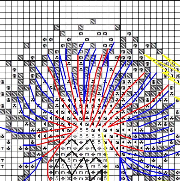 Без имени-1 Cornflower Heart Cross Stitch Pattern (PDF)