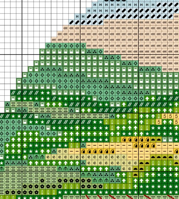 cotswolds cross stitch colorful village scene chart smapler