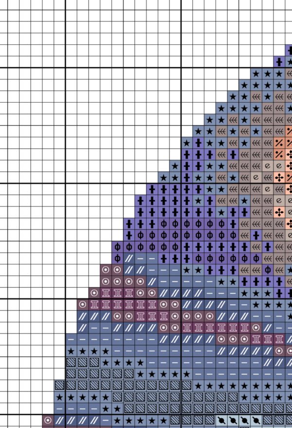 Без имени-1 Breaking Dawn cross stitch chart PDF preview with clear symbols for sunrise coastal design