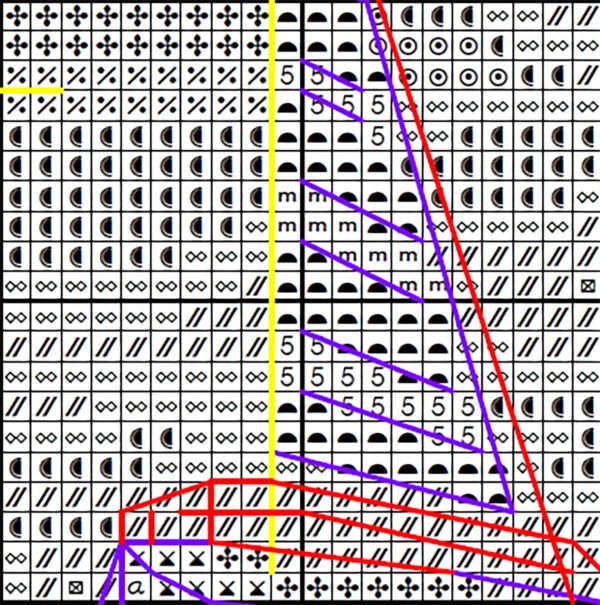 Italian lake Como cross stitch chart sampler