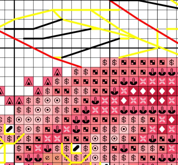 Color chart for Fairy cross stitch pattern with DMC symbols