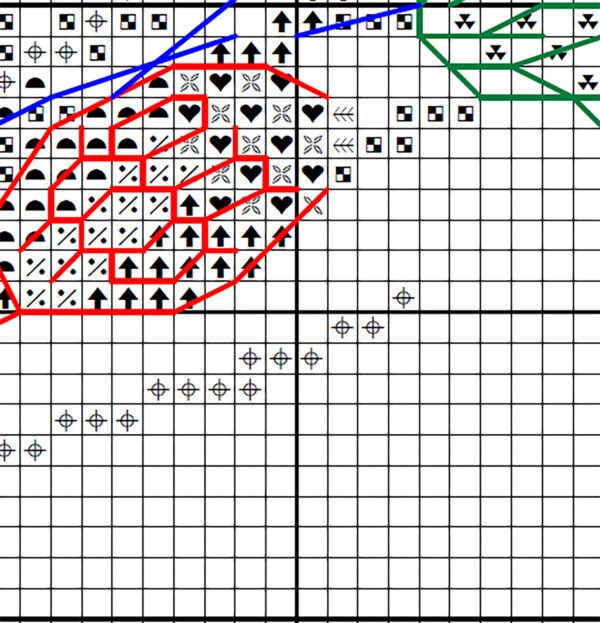 Cornflower wreath cross stitch chart PDF with symbols and DMC color key