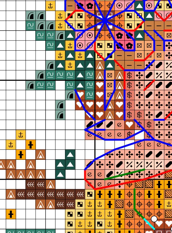 Color chart for Fairy cross stitch pattern with DMC symbols