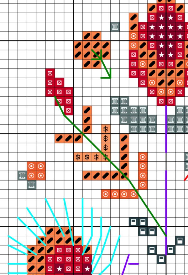 Color chart for Floral heart cross stitch pattern