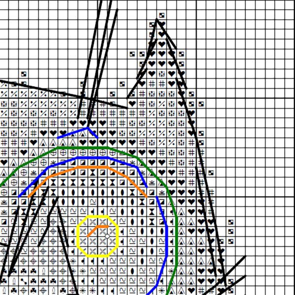 fragment chart of rainbow cats cross stitch design