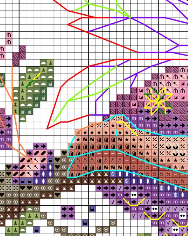 Color chart for Fairy cross stitch pattern with DMC symbols