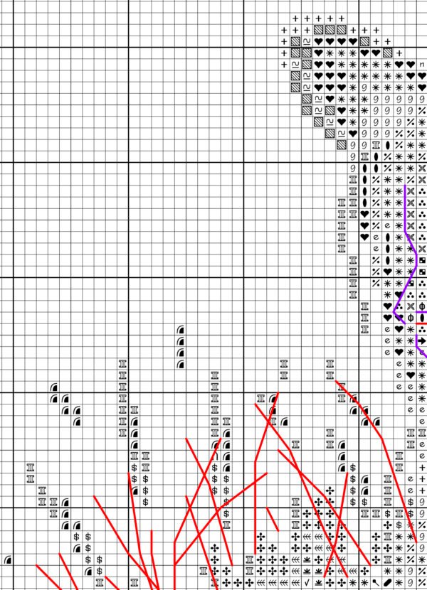 Black and white chart for Girl with sunflower cross stitch pattern