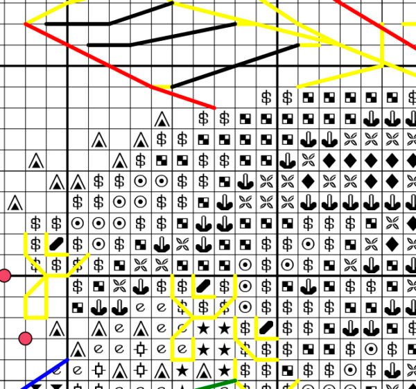 Spring Fairy Cross Stitch Pattern PDF, Colorful Floral Embroidery For Nursery Decor, Digital Download