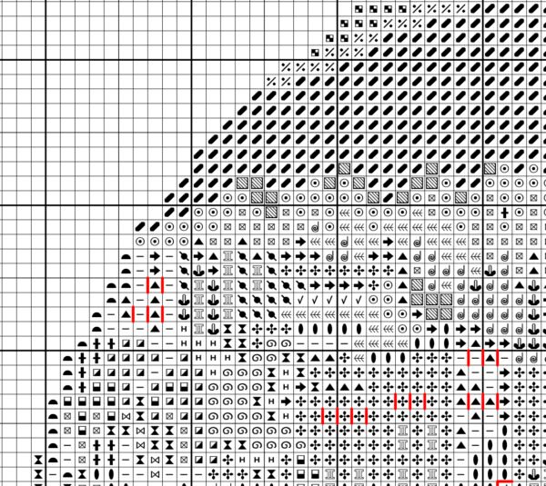 Spanish travel cross stitch PDF sampler