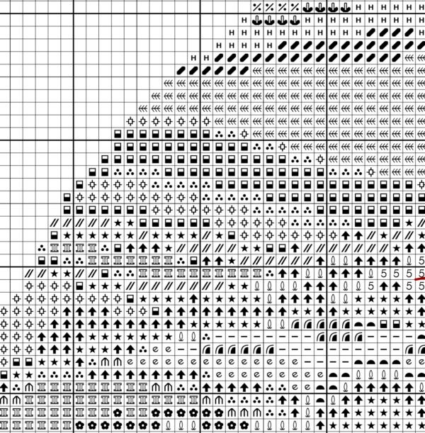 - cotswolds cross stitch colorful village scene chart smapler