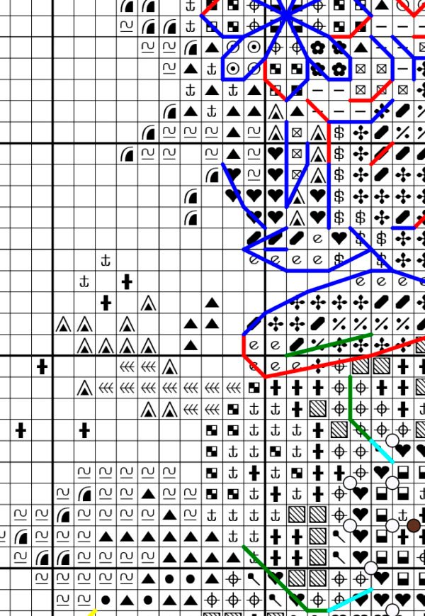 Baby Fairy Cross Stitch Pattern PDF, Colorful Floral Girly Embroidery For Kids Room and Nursery, Digital Download