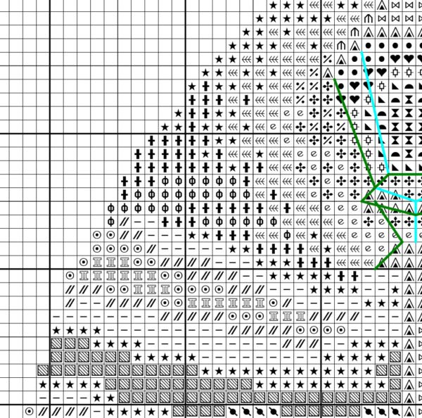 Без имени-2 Breaking Dawn cross stitch chart PDF preview with clear symbols for sunrise coastal design