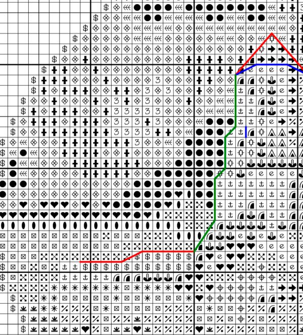 Без имени-2 Kamyanets‑Podilskyi fortress cross stitch chart PDF preview with clear symbols and DMC color key
