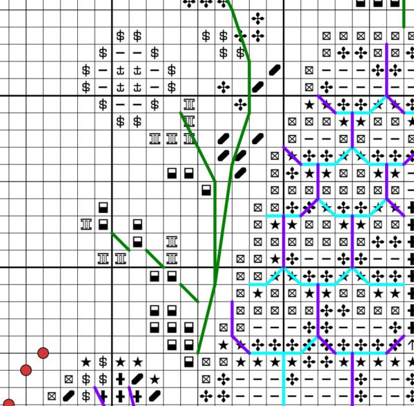 Close‑up view of the Fairy Spring House cross stitch pattern showing detailed Scandinavian floral motifs and cottage elements.