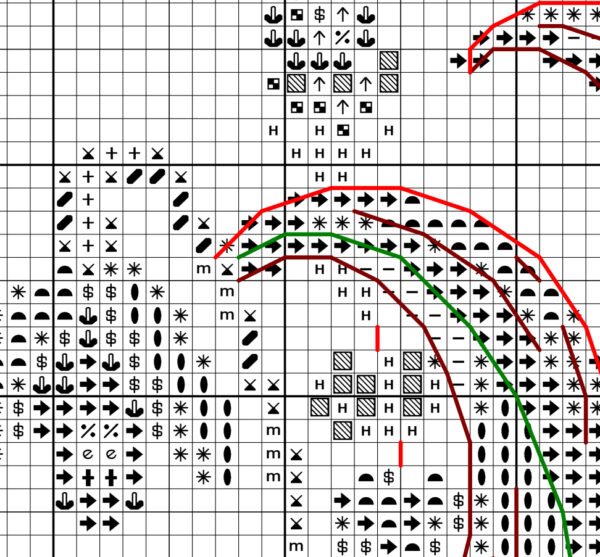 Purple Fairy House Cross Stitch Pattern  Lavender Floral Summer Hand Embroidery (PDF)