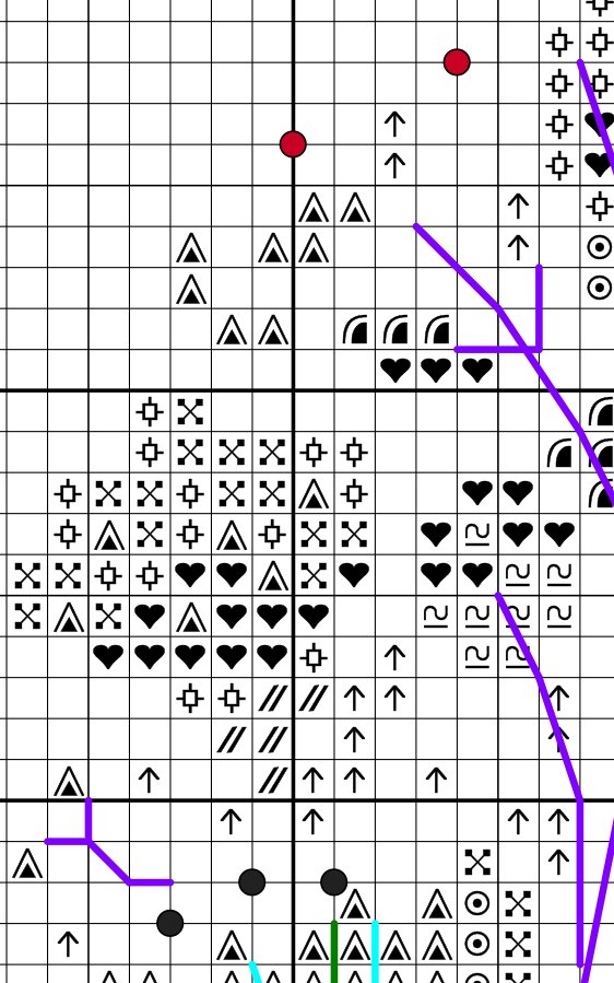 Без имени-2 Birds Heart Cross Stitch Pattern Romantic Scandinavian Folk Art Embroidery (PDF)