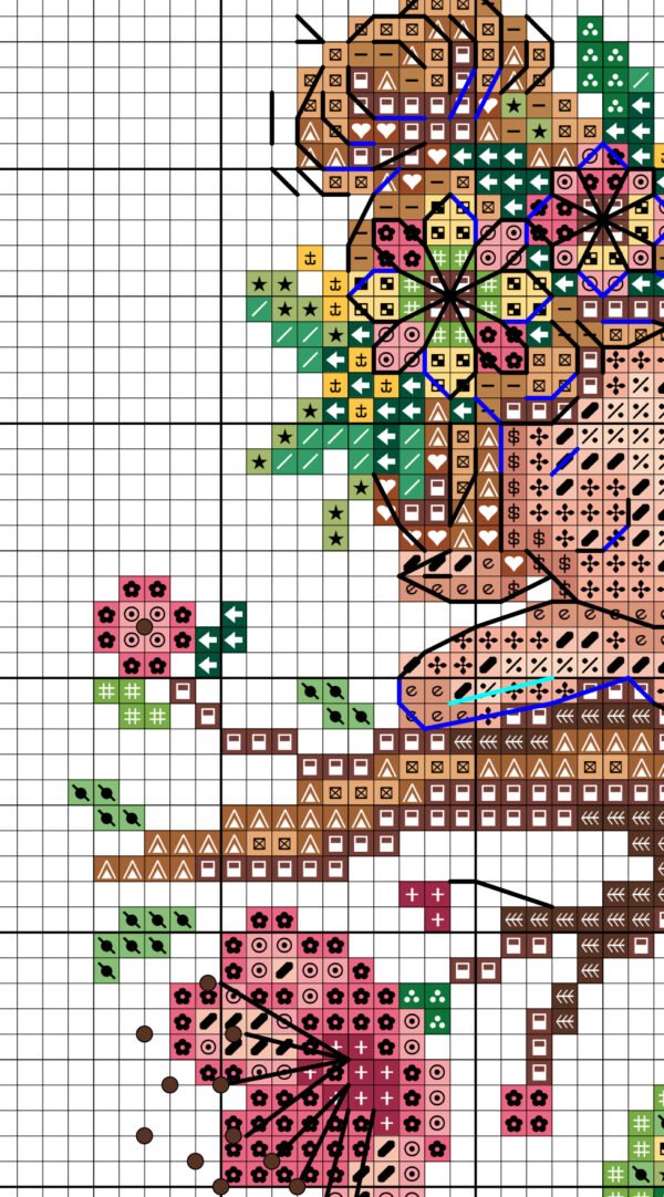Color chart for Fairy cross stitch pattern with DMC symbols
