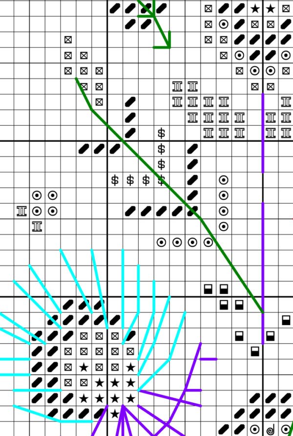 Floral Heart Cross Stitch Pattern  Valentine’s Day Scandinavian Folk Art Embroidery (PDF)