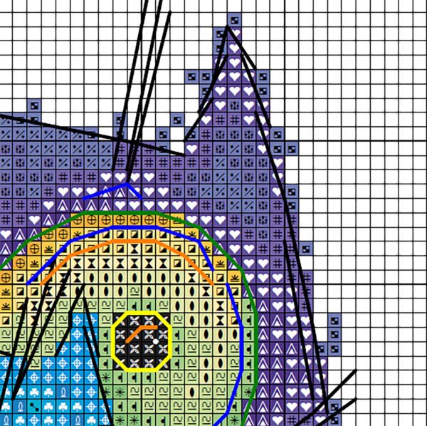fragment chart of rainbow cats cross stitch design