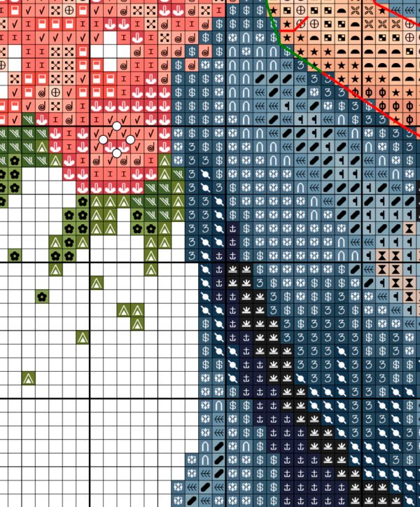 Color chart for Wedding couple cross stitch pattern with DMC symbols