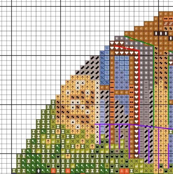 Cyprus cross stitch pattern color sampler chart