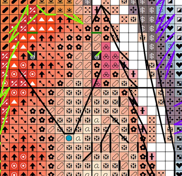 close‑up of fox and raven cross stitch chart with clear symbolі