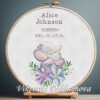 131 Cross stitch embroidery of a personalized elephant birth announcement displayed in a wooden hoop with customizable baby details