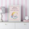158 Framed baby elephant birth announcement cross stitch featuring personalized name, date and stats for nursery décor