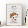 Framed Baby Kitty cross stitch birth announcement with pastel colors and space for personalized baby details