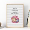 Mermaid Cat Birth Announcement Cross Stitch Pattern  Personalized Baby Stats Newborn Embroidery PDF