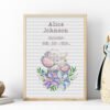 164 Framed personalized elephant birth announcement cross stitch featuring a cute elephant design and customizable newborn details for nursery décor