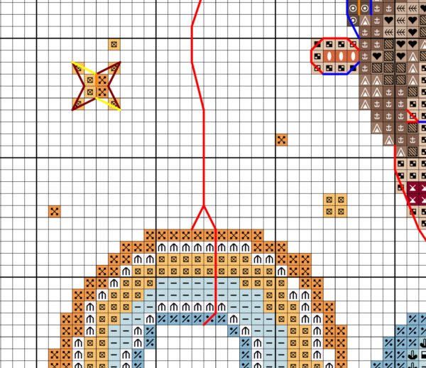 Digital fragment of the Baby Taurus cross stitch pattern showing chart symbols and grid details.