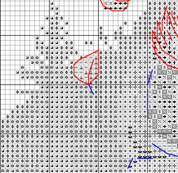 Close‑up view of the Camping Owl cross stitch chart showing clear symbols and detailed black white blocks