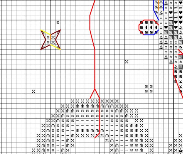 Digital fragment of the Baby Taurus cross stitch pattern showing chart symbols and grid details.