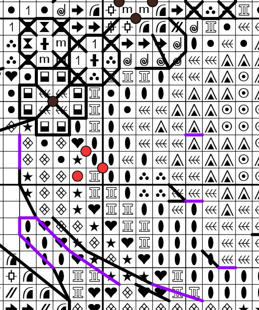 Digital fragment of the dancing bunny birth stats cross stitch chart with grid lines and pattern symbols.