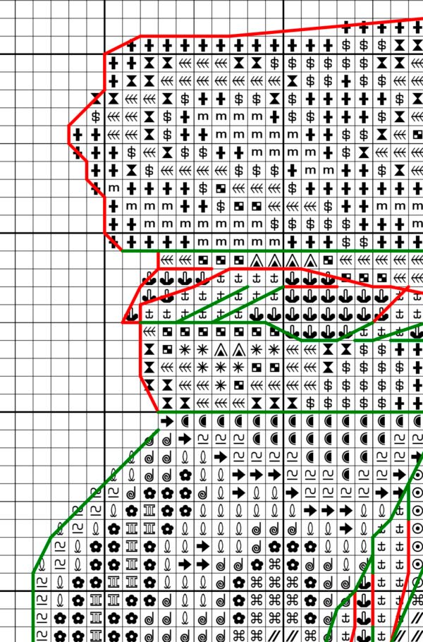 Camping memories cross stitch pattern chart fragment