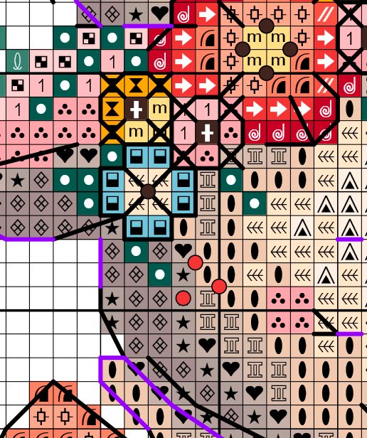 Digital fragment of the dancing bunny birth stats cross stitch chart with grid lines and pattern symbols.