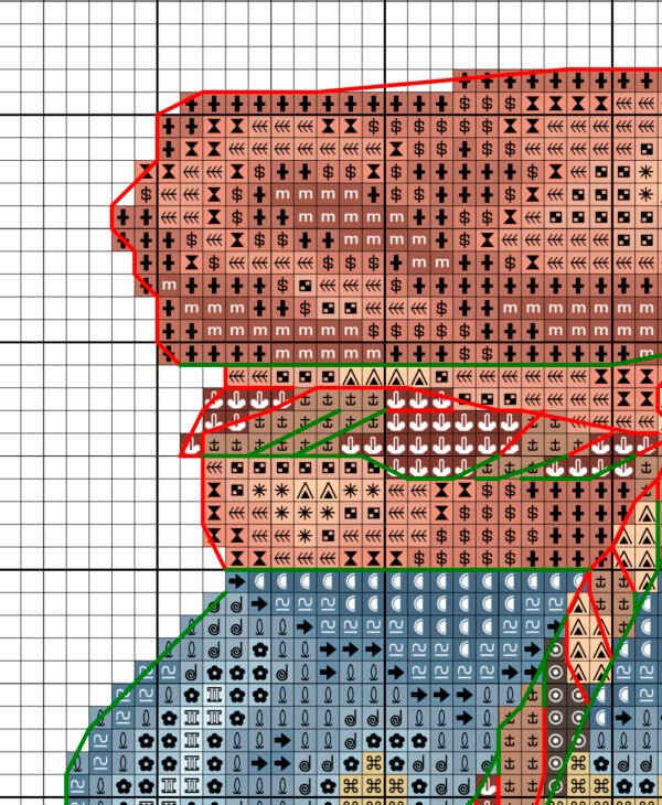 Camping memories cross stitch pattern chart fragment