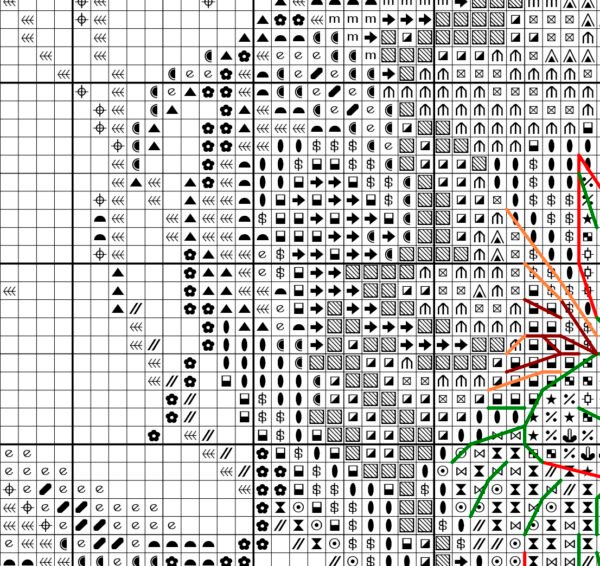 Close‑up of baby fairy cross stitch chart with floral details and editable newborn stats
